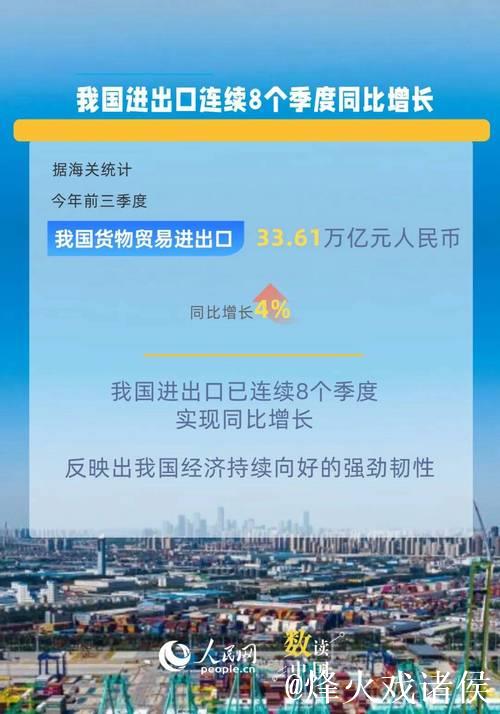 一季度开局平稳,中国外贸展现强大韧性 一季度开局平稳,中国外贸展现强大韧性